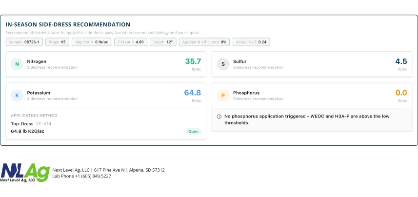Next Level Ag in-season side-dress recommendation showing nitrogen 35.7 lb/ac, sulfur 4.5 lb/ac, potassium 64.8 lb/ac, and phosphorus 0.0 lb/ac.